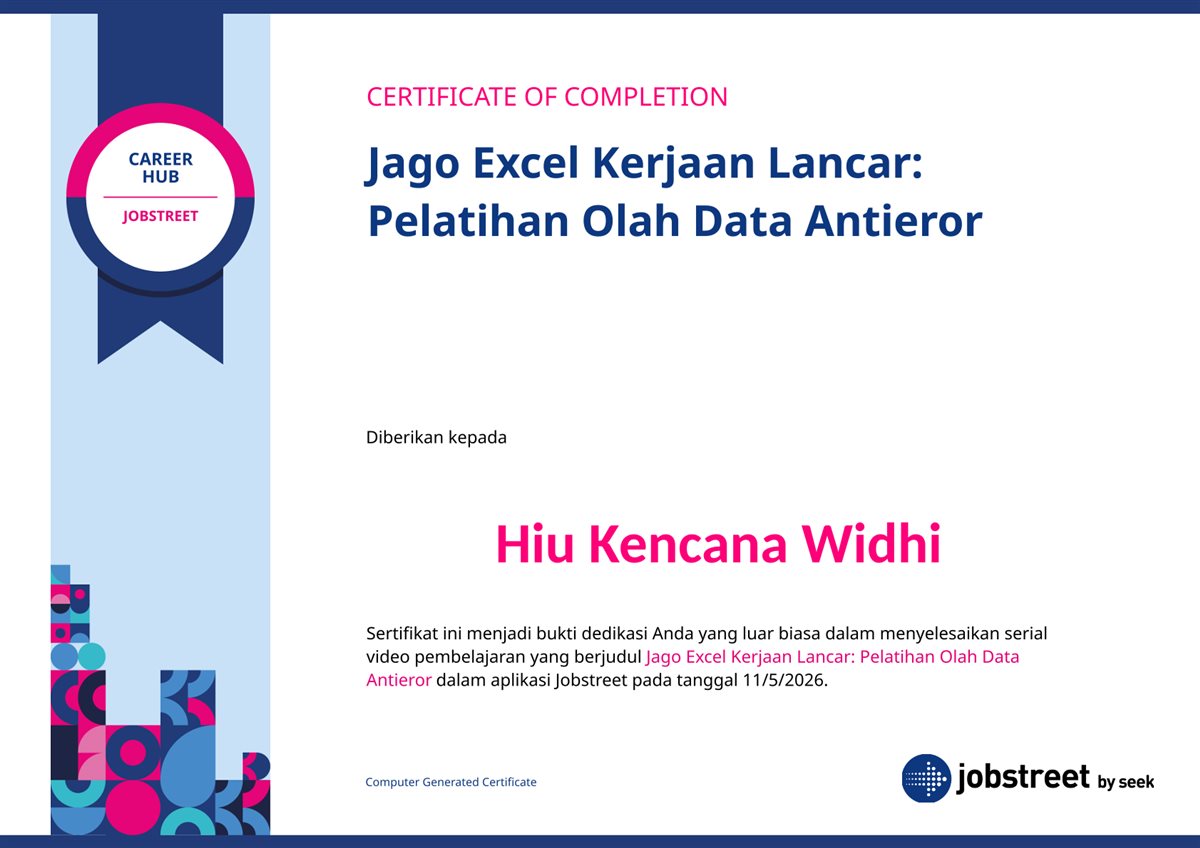 Olah Data Antieror